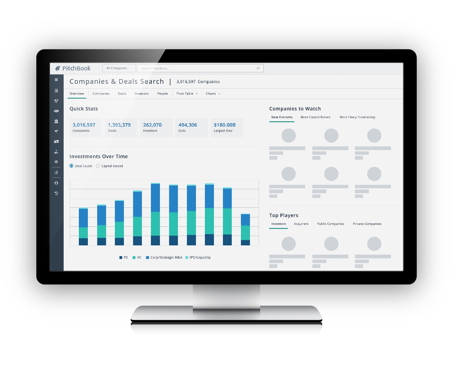 PitchBook, a Morningstar Company