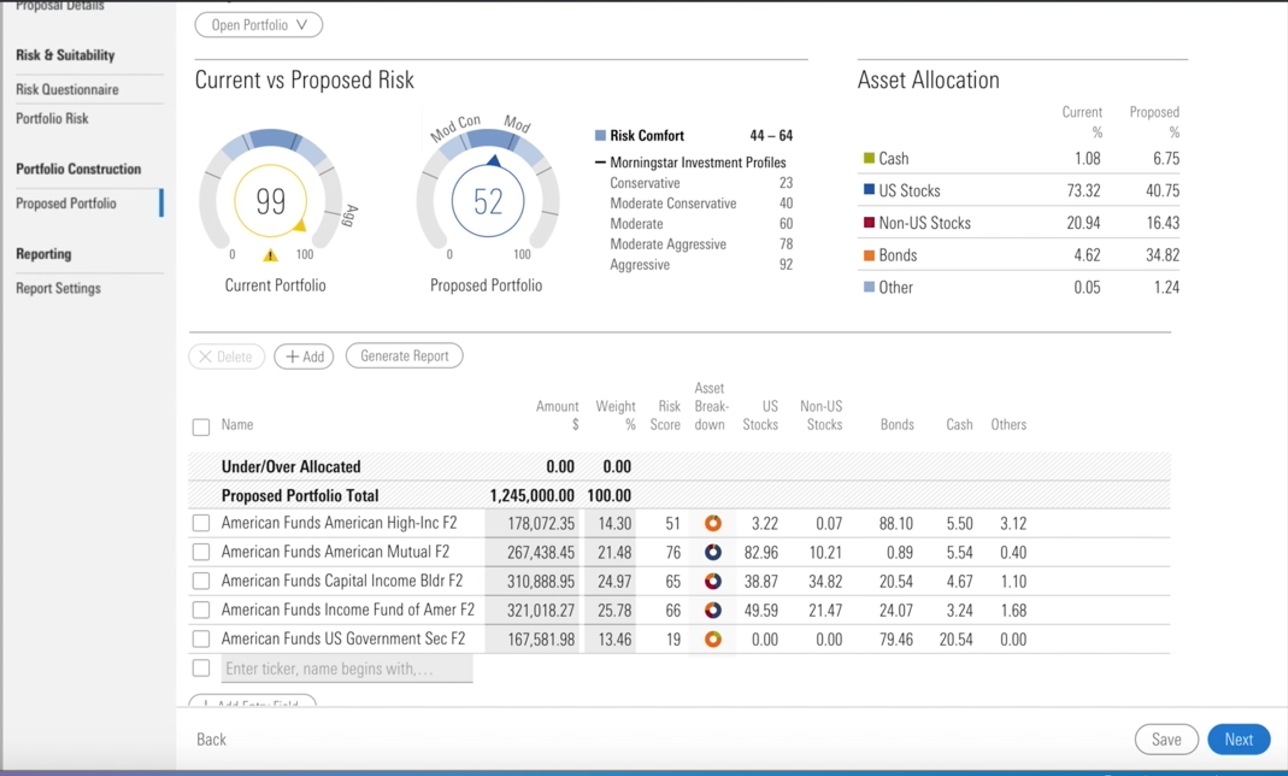 Evaluating investments for client risk tolerance.