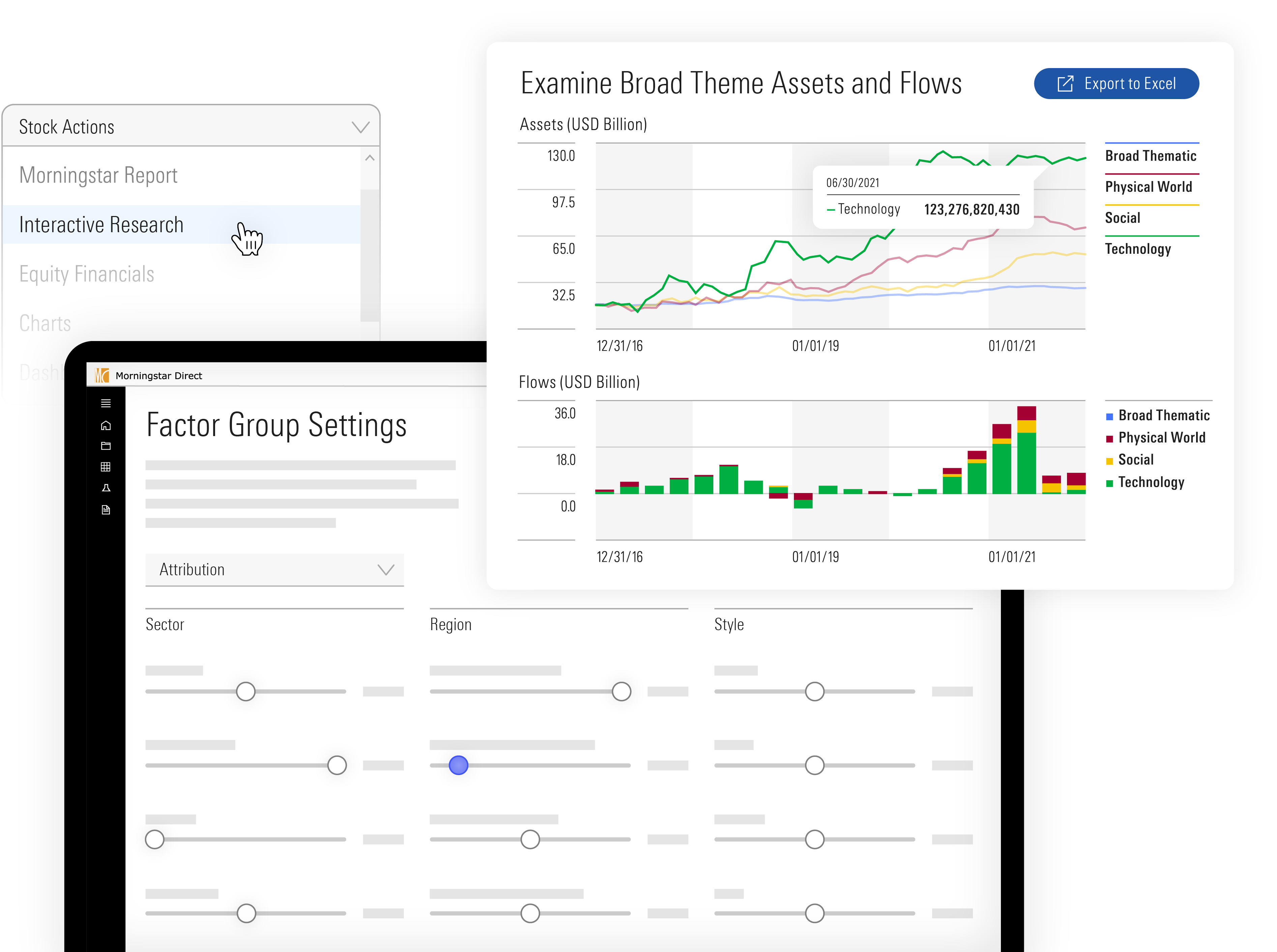 An illustration of Interactive Research, showing a module for factor group settings in Morningstar Direct, an assets and flows chart, and a stock actions drop-down menu.