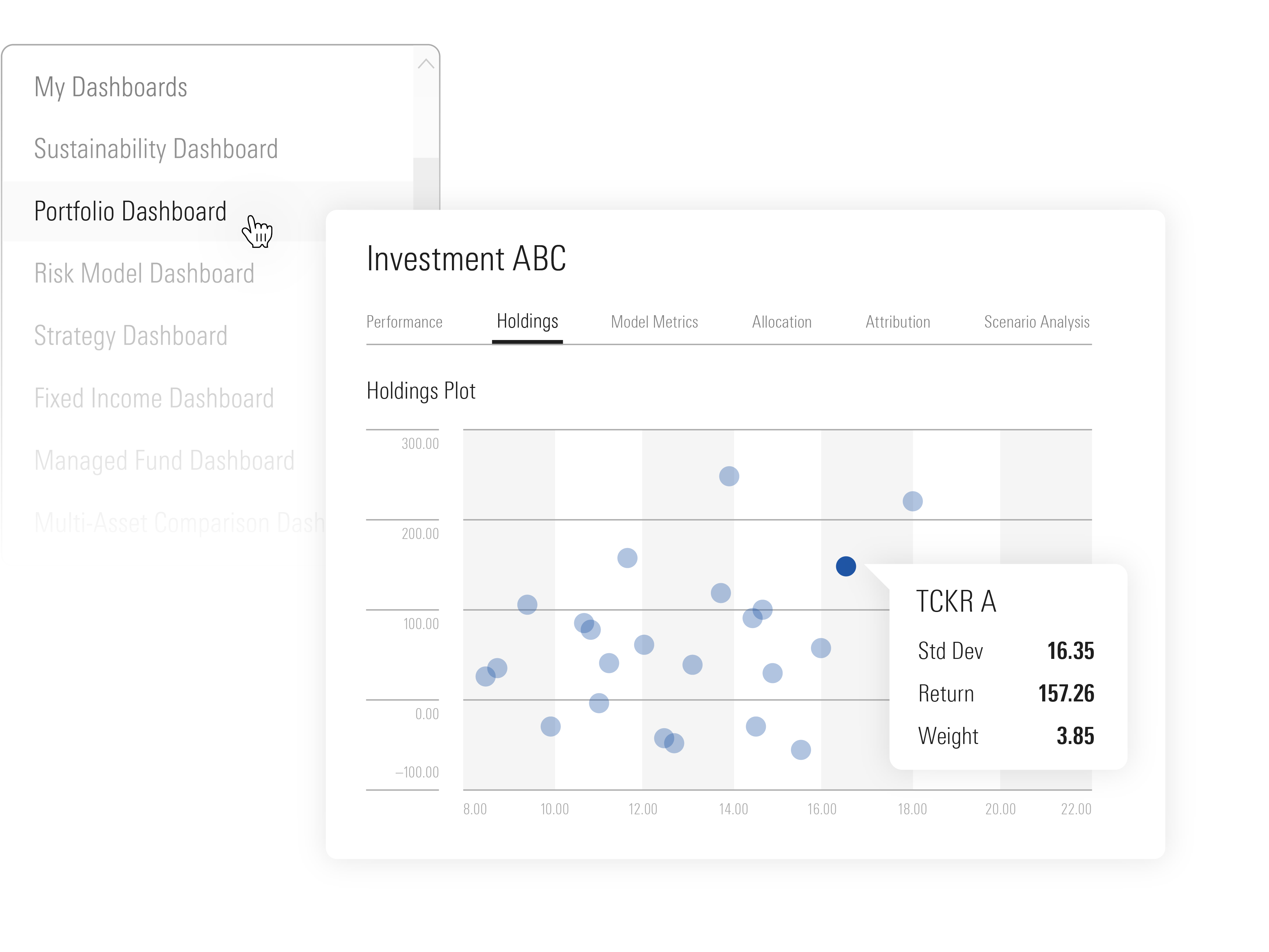 Simplified view of Direct Lens, showing the portfolio dashboard and an investment holdings plot for analysis.