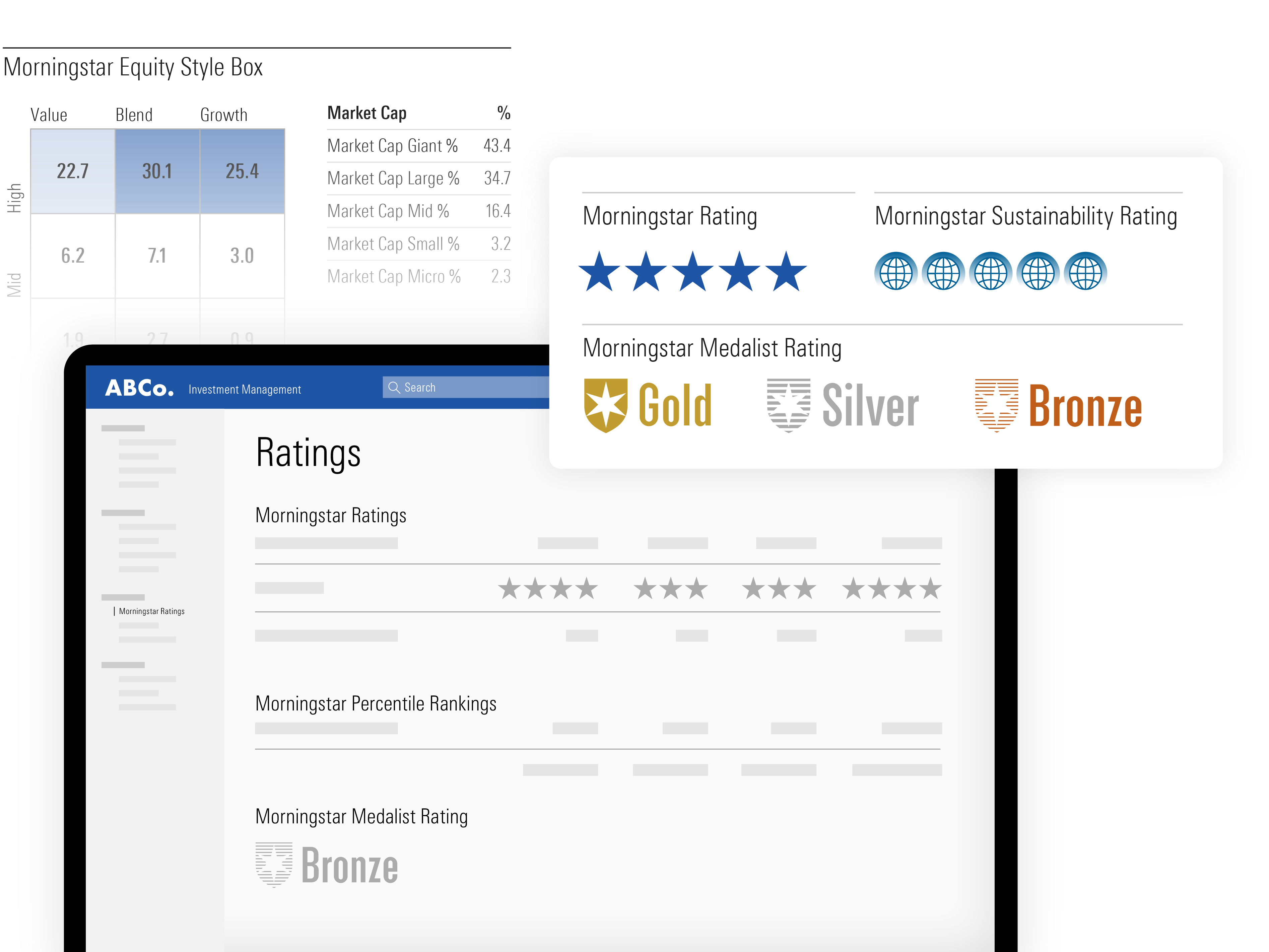 Illustration of investment ratings and visualizations included in the Morningstar essentials license package.