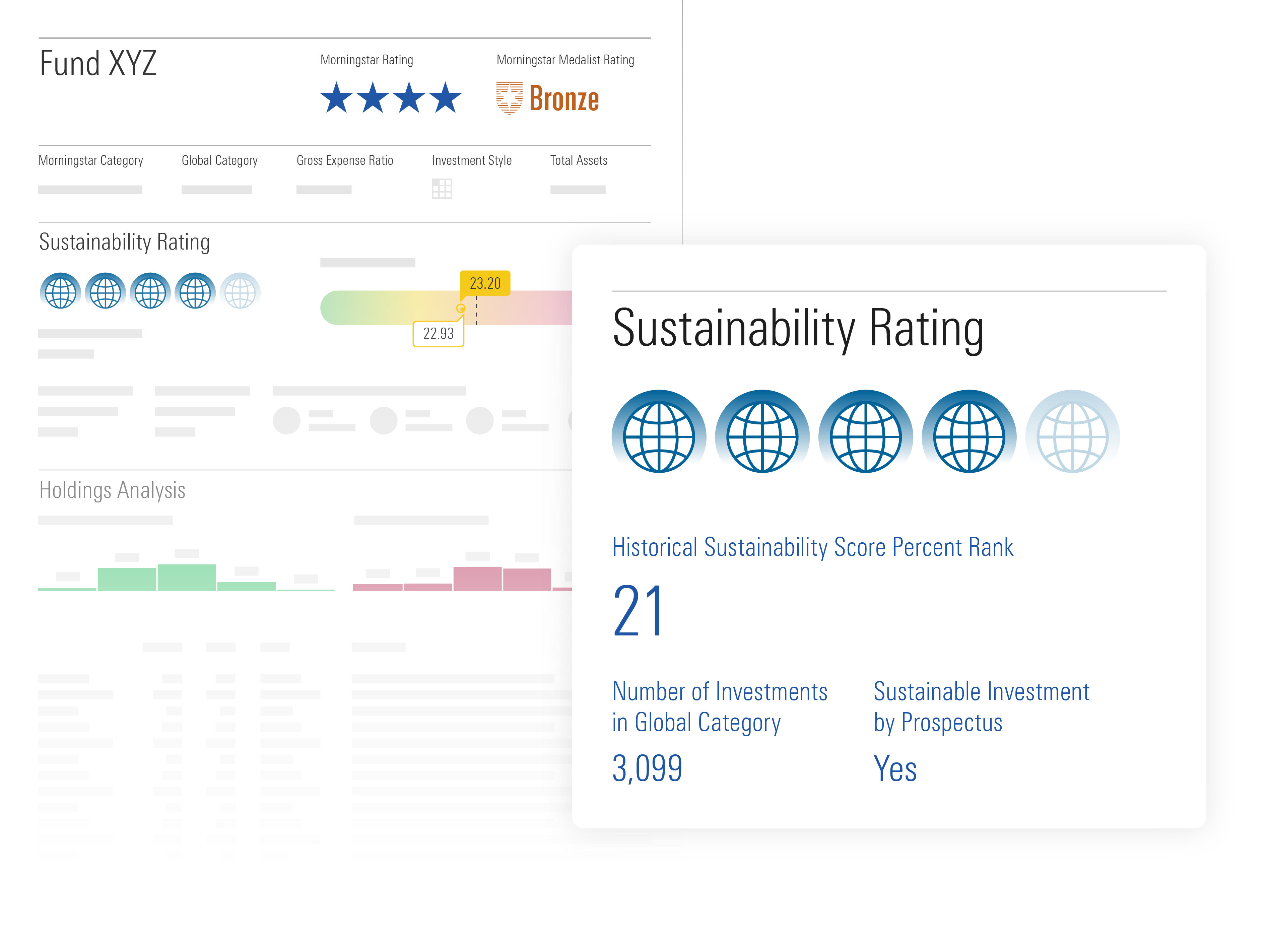 Illustration of an investment report that adds context to products beyond performance with sustainability ratings, holdings analysis, and more.