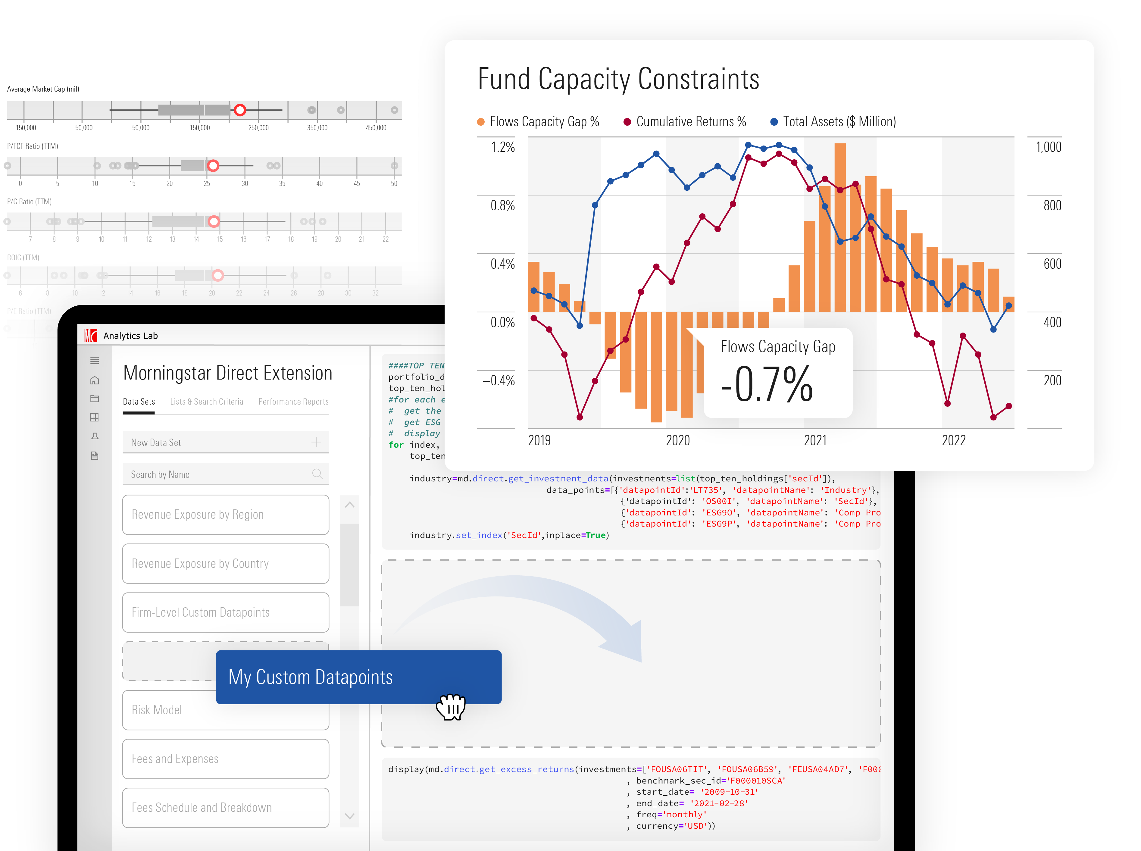 A simplified view of the Analytics Lab coding environment with its asset allocation charts and drag-and-drop options.