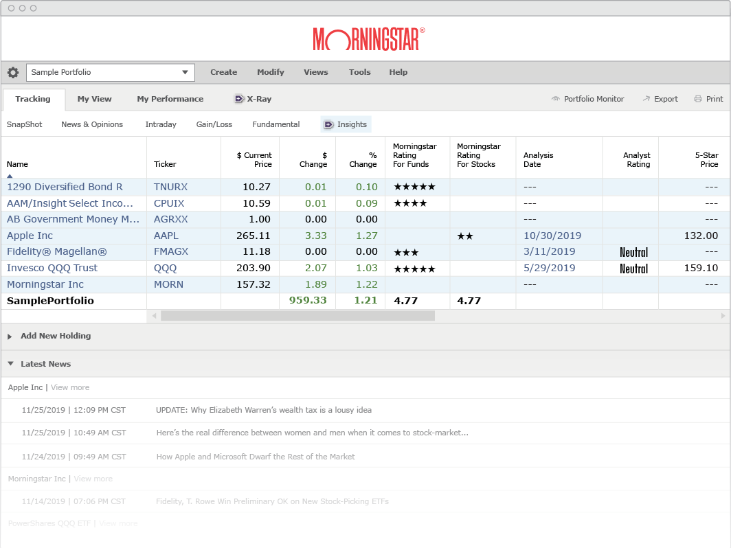 Best 5 free stock market APIs in 2020